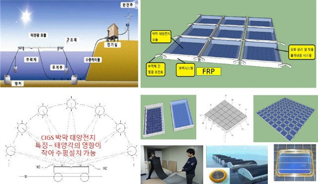 1. 수상 태양광 발전-플렉시블 CIGS 박막 태양전지 적용.jpg