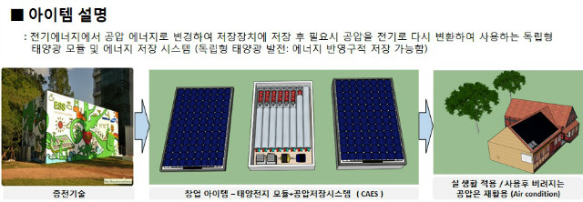 저장시스템.jpg